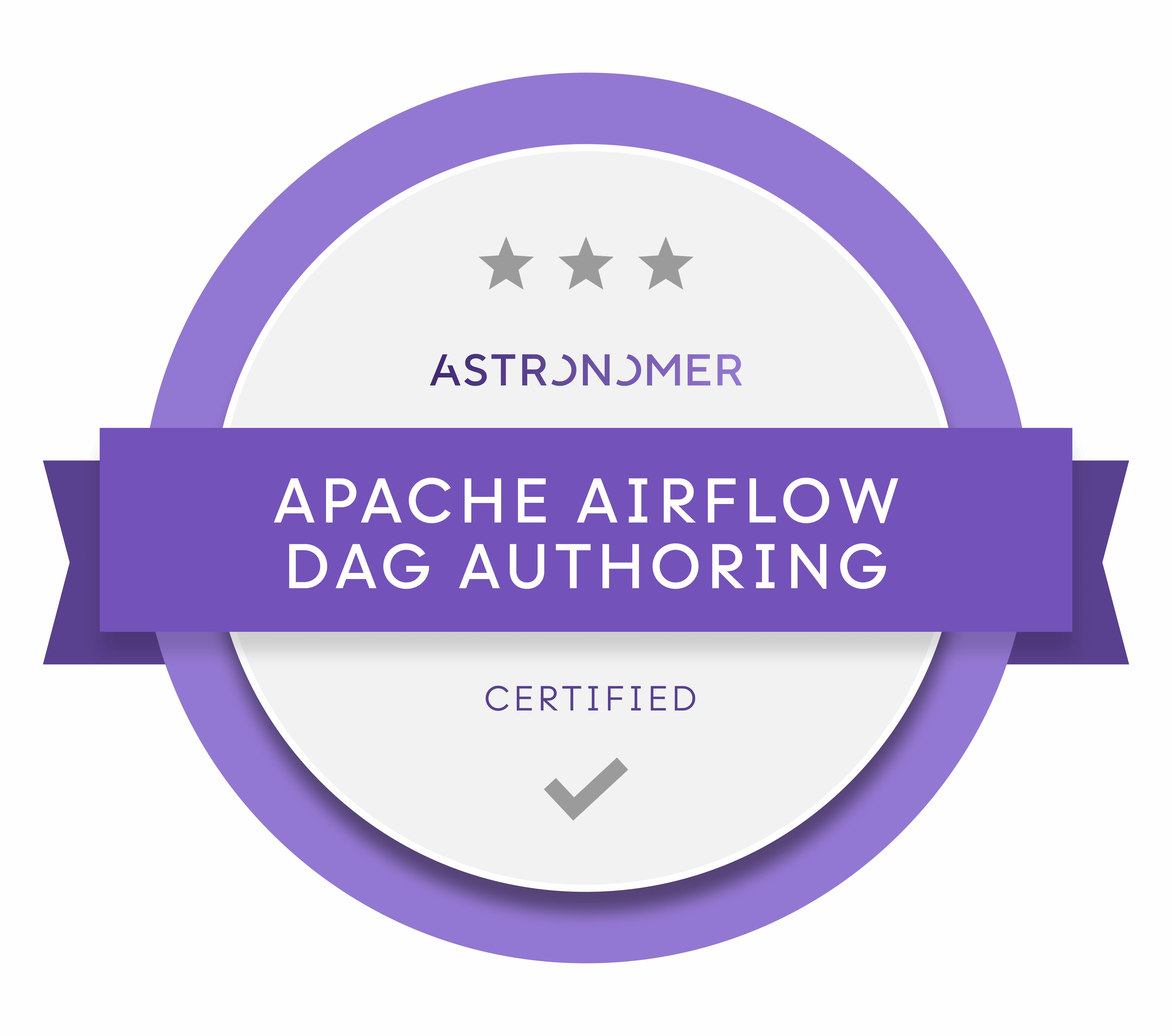 Additional Certification